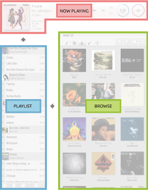 LUMIN App layout