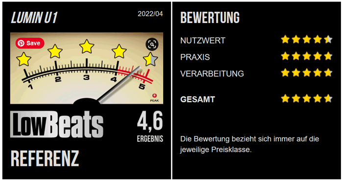 LowBeats U1 scores